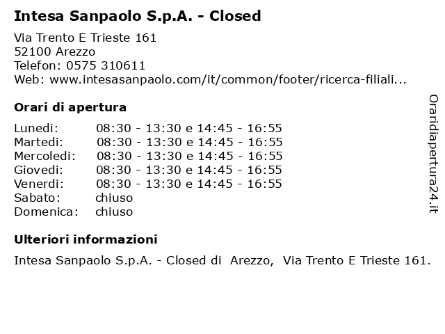 Orari di apertura Intesa Sanpaolo S.p.A. Closed Via